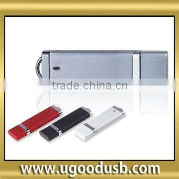 Famous Safe Liquid USB Gadget in 2012