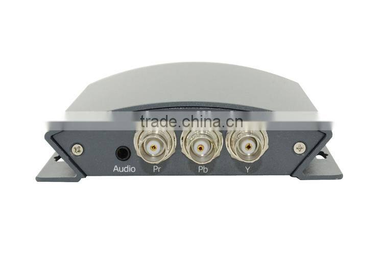 LM-PSY01 OEM HD SDI to Component Video,BNC to YPbPr Converter with DIP Switch