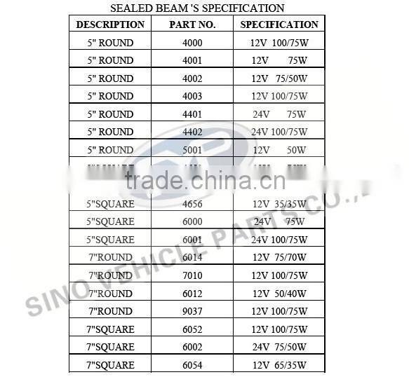 6001 5" Square Sealed Beam head light