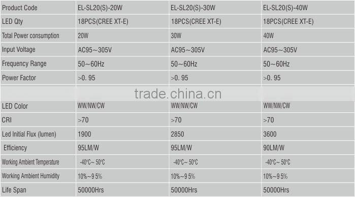 IP65 CE approved 30w outdoor led street light from China manufacturer