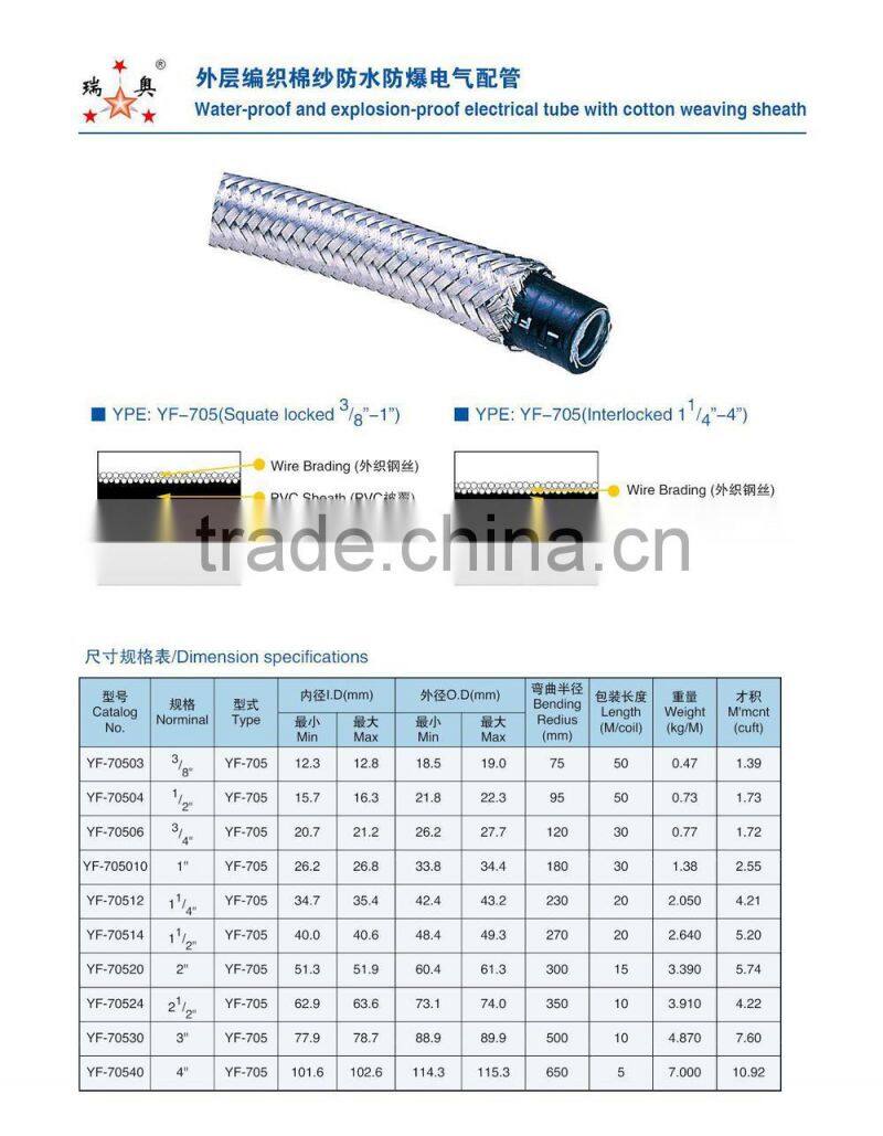 RUIAO flexible corrugated metal pipe