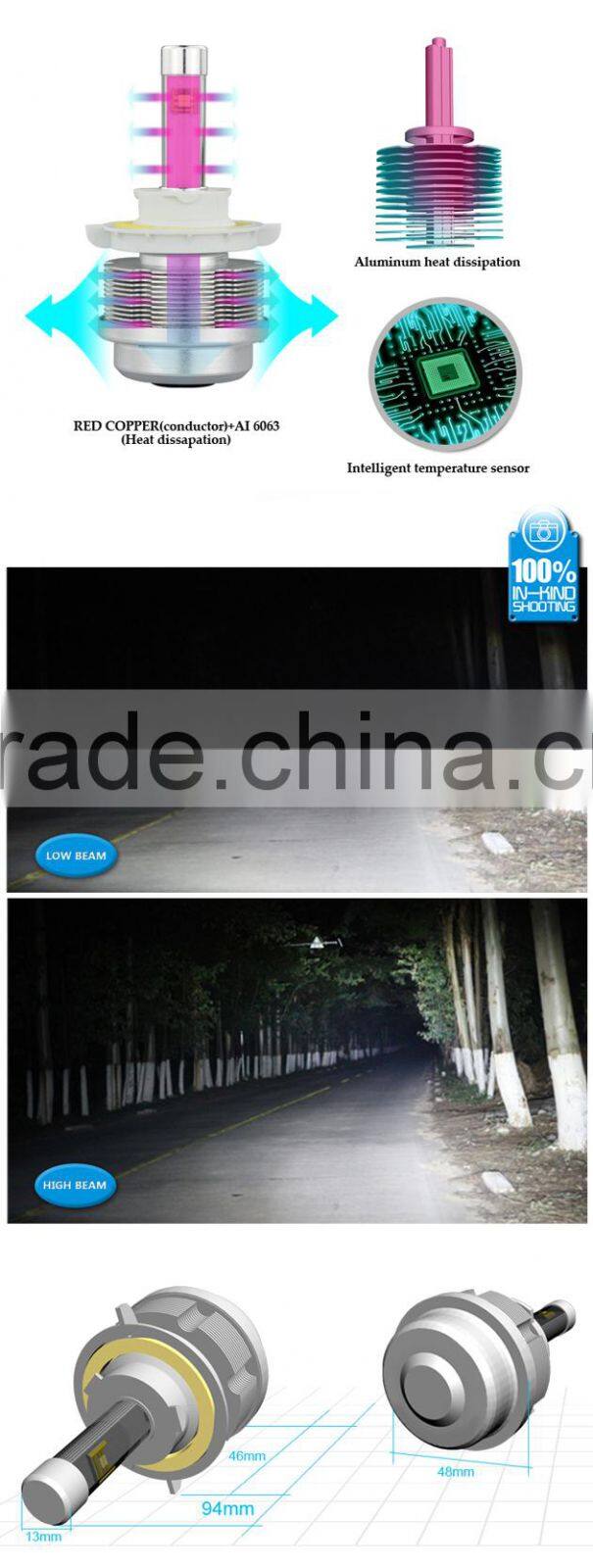 Newest Dedicated LED Car Headlight fit for H13 Japanese car LED head lamp