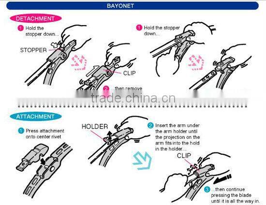 latest windshield wiper blade display good quality