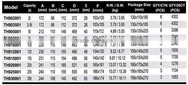 Torin BigRed 2 T Professional Welding Type Car Bottle Jack