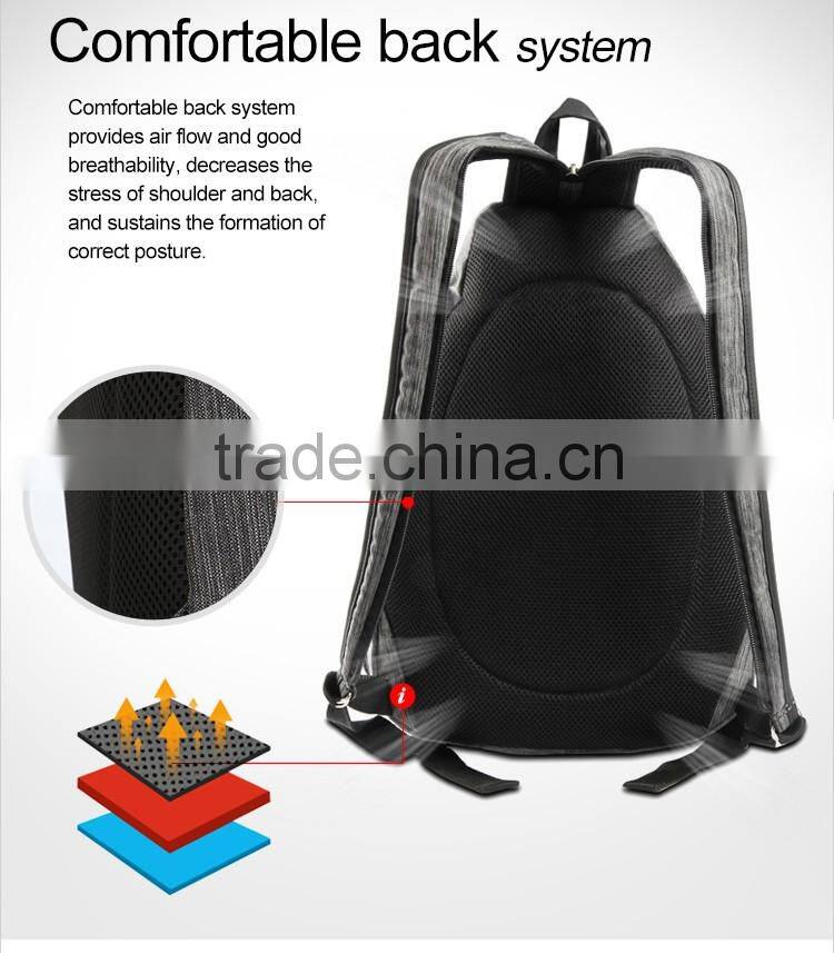 Fashion backpack bag,backpack teenage,backpack manufactures China