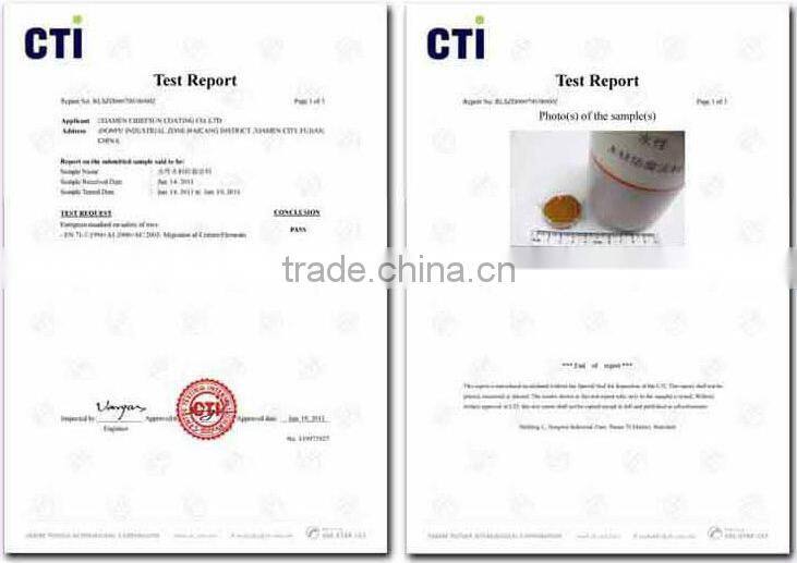 New arrival Collapsible dog bowl,Travel folding dog bowls,travel dog bowl