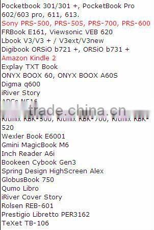 6 "E-Ink screen ED060SC4(lf) for kindle 2