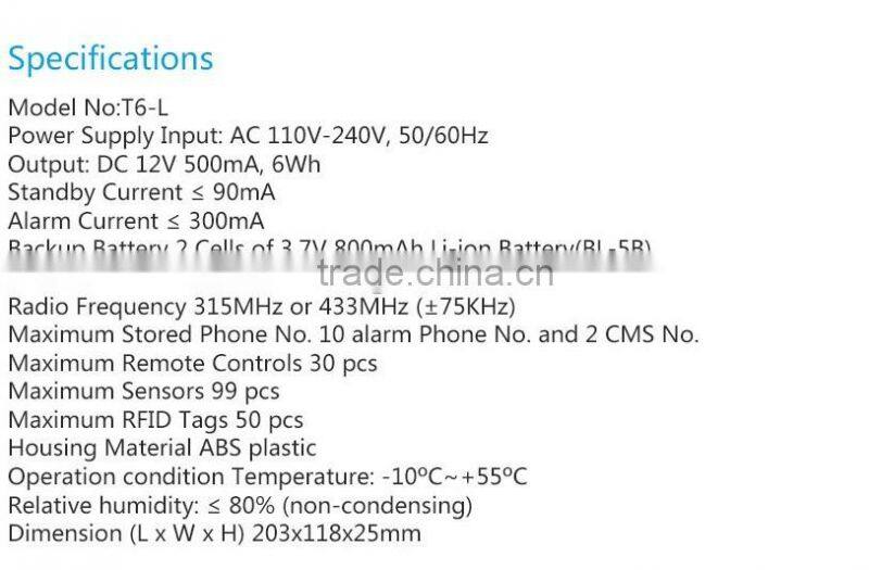 SSG new english voice prompt wireless alarm system with pstn and gsm communication