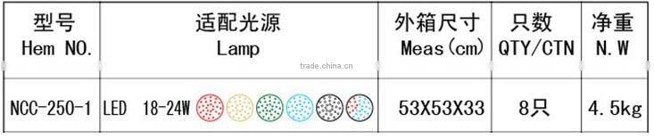 24w transmitting led underground lamp