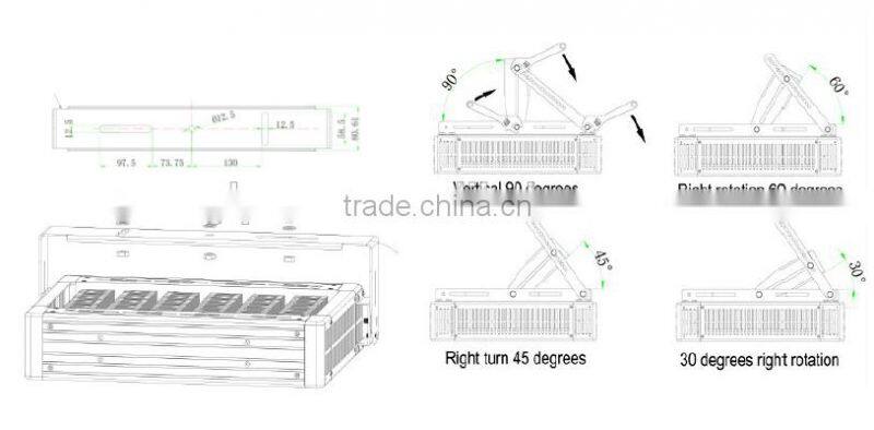 IP67 Industrial led light 100w 150w 200w flexible led flood light