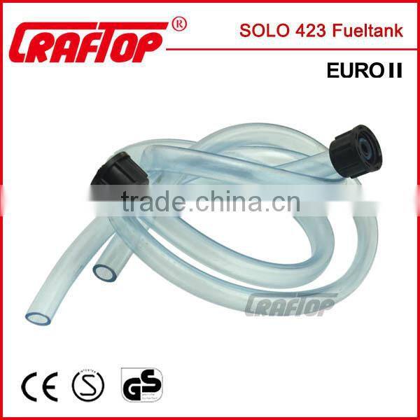 SOLO 423 High Pressure Sprayer Machine Parts