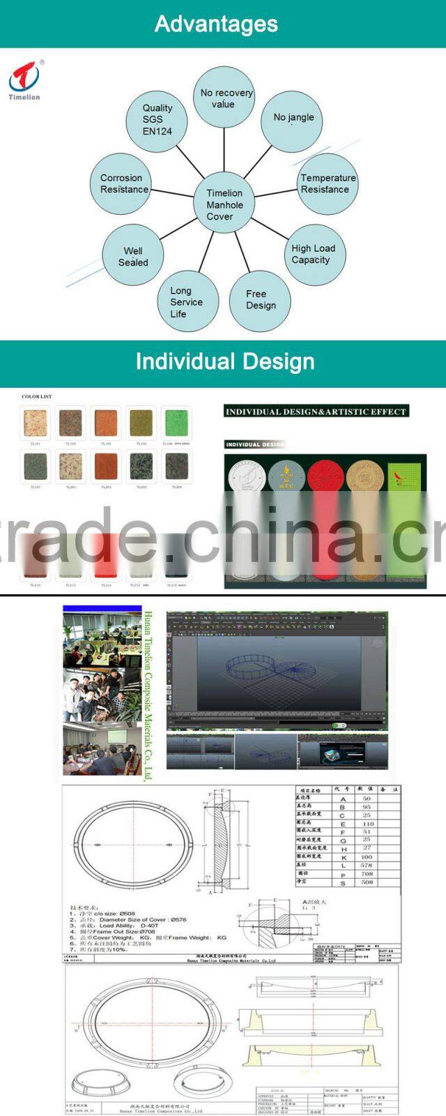 The wholesale price Outdoor road/street/garden/flower pot Drain Cover Grates