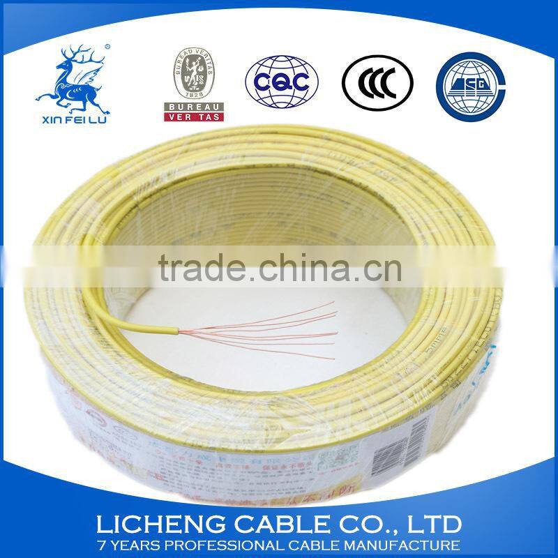 Hot sale PVC insulated flexible copper wires and cables house wiring 1mm2