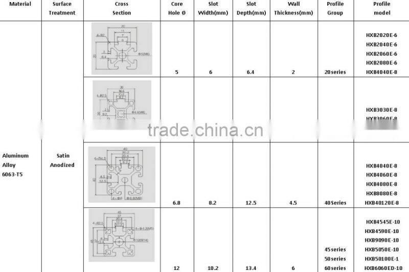 4040 Corner Bracket Inner Mounting Type Inner Bracket