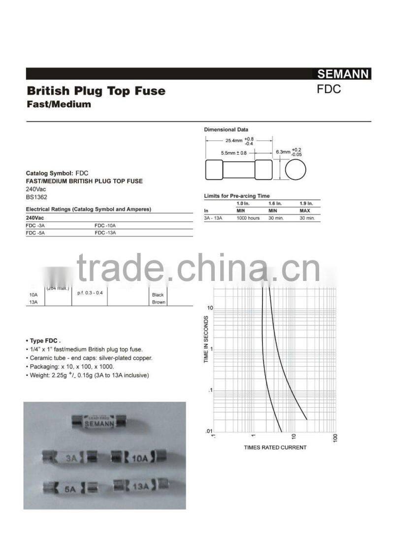 BSI FDC plug fuse