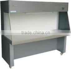 Clean bench Incline level of flow table