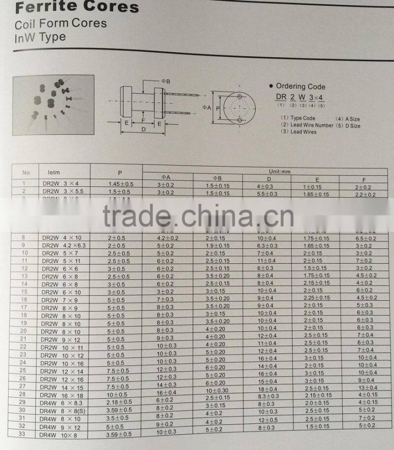 high frequency transformer Soft ferrite drum core
