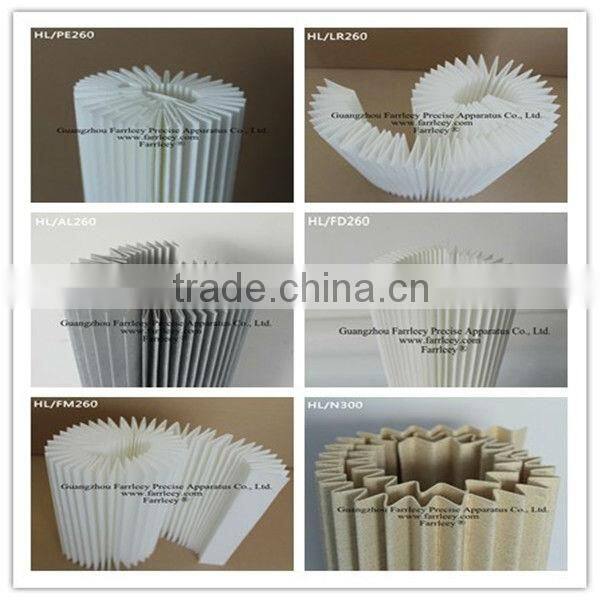 Farrleey Farr Falnge Dust Air Cartridge Filter,Dust Filter Cartridge,Cartridge Filter Dust