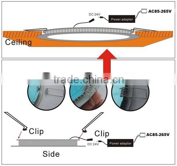 3W Round LED Panel Light