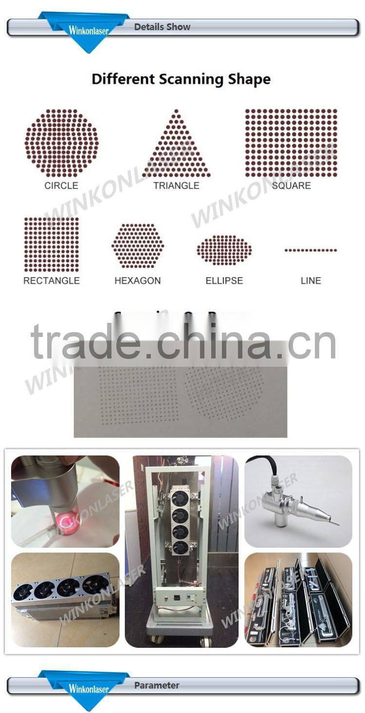 Wholesale promotional products china tattoo removal alibaba trends