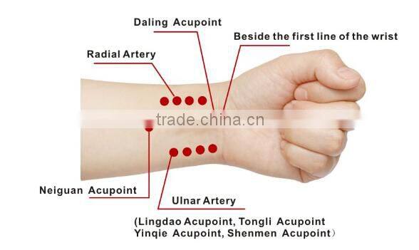 New Products Looking for Distributors Blood Pressure Reducing Laser Watch