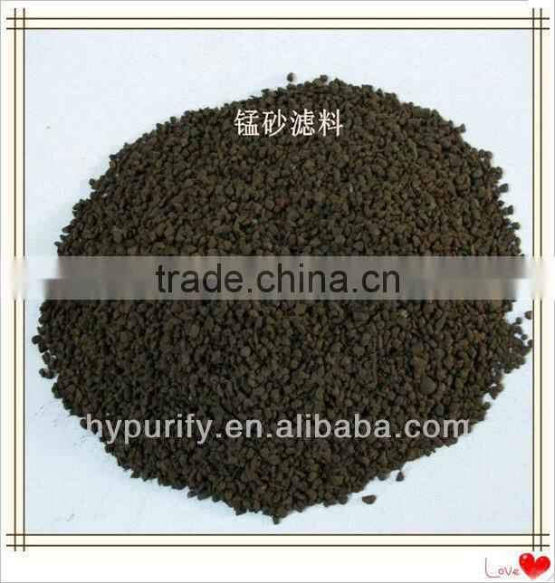 Natural manganese sand filter media for water treatment