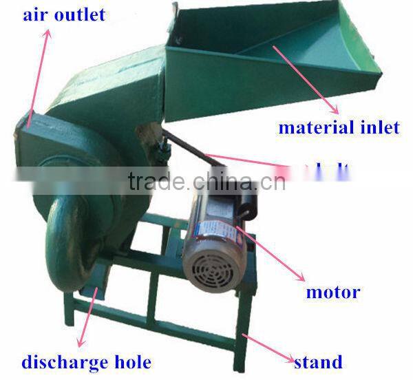 Factory price good CE marked and automatic use tiny pulverizer in sale at good price