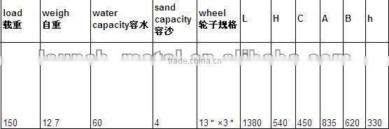 wheel barrow with double strong frames