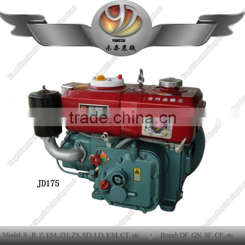 Agricultural machinery tractor sprocket wheel, diesel engine sprocket wheel