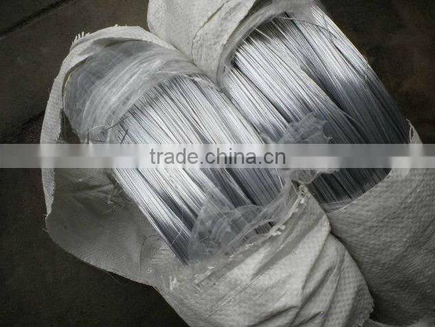 high quality galvanized wire with best price