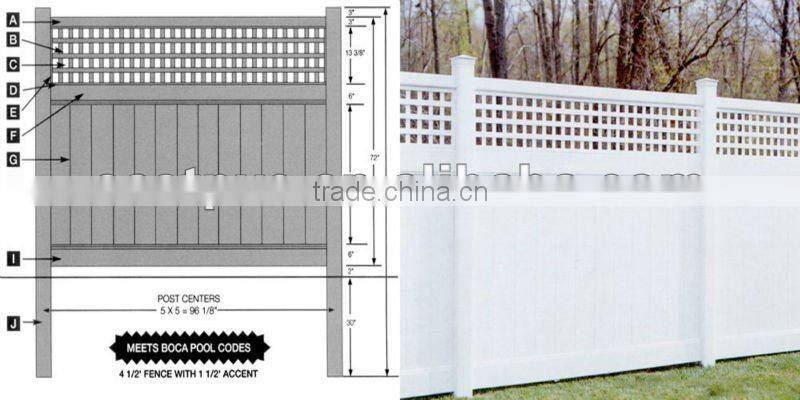 cheap pvc fence fence boards