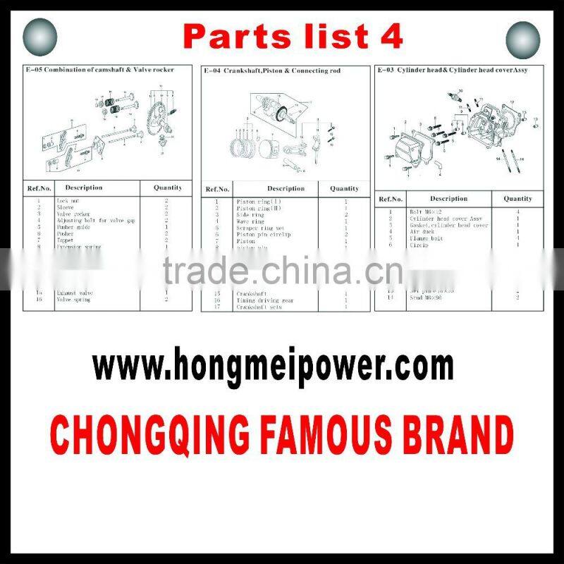 6.5Kw/Kva 190FD/16Hp Portable Key Start Petrol Generator Set