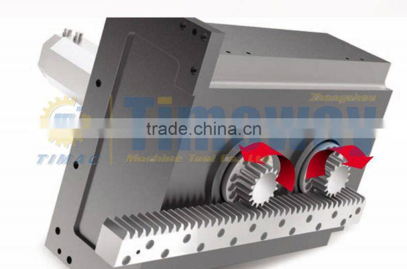 GY-45A CNC Dynamic Beam Gantry Moving Frame-type Machining Center