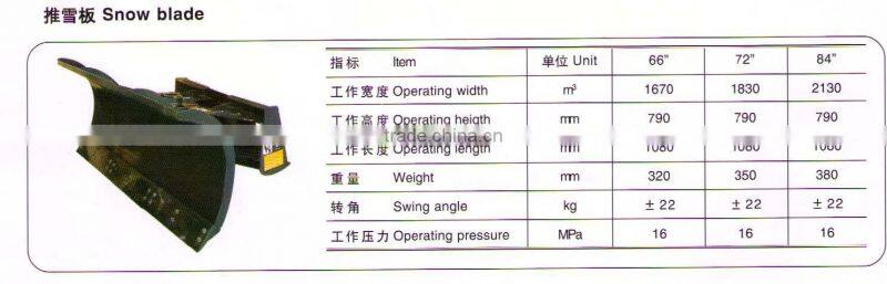 Snow blade for skid steer loader