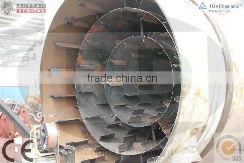 CE/TUV/SGS/ISO Wood Drum Drier