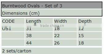 3-Ovals Burntwood flower barrels in garden