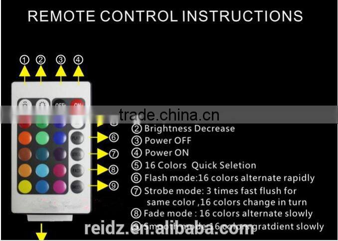 24RGB+8W wedding funiture decoration battery 6.4W LED Bulb Light