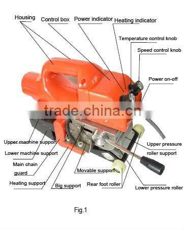 Samll LDPE/HDPE Automic Welding Machine