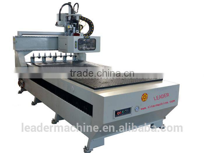 CNC2412DN Disc + row ATC cnc woodworking router in China
