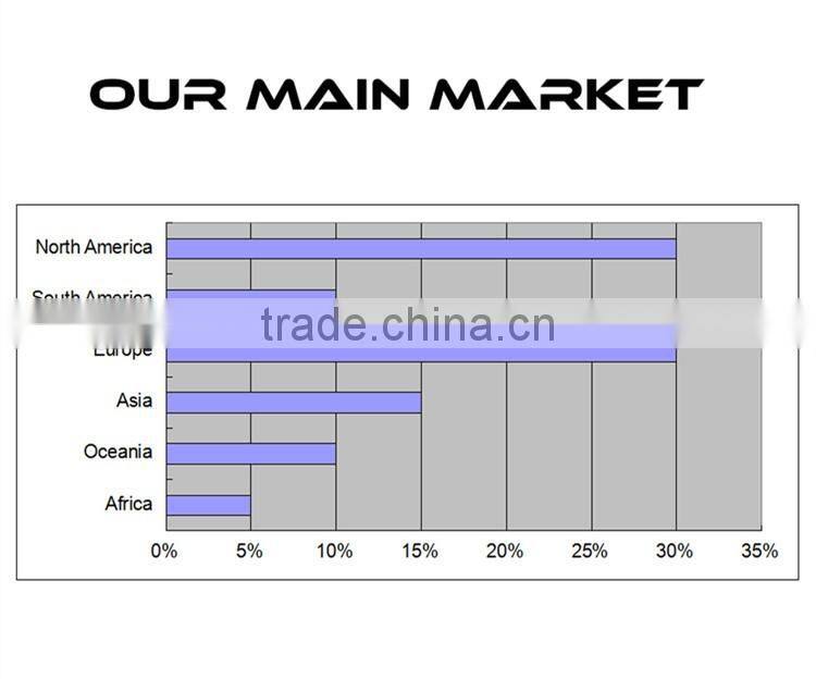 2016 Chinese wholesale competitive price cotton work clothing , long sleeve worker uniform shirt