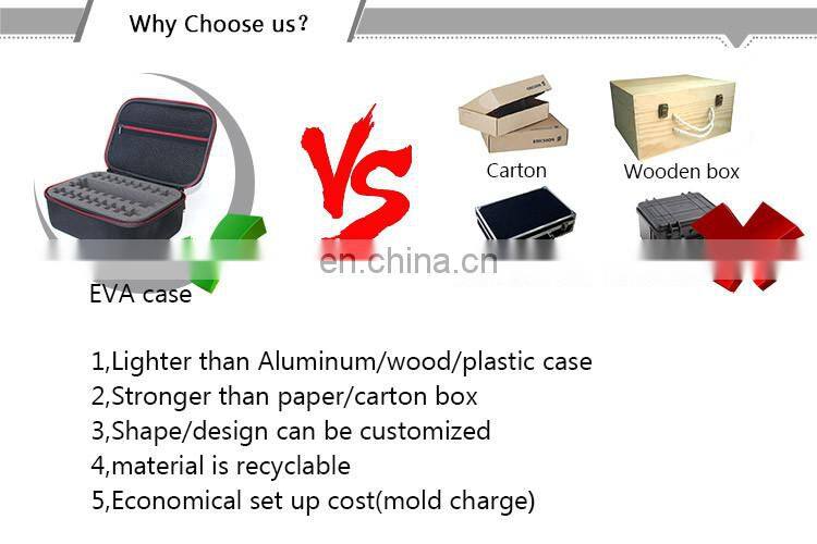 Hot Popular Latest High Quality Eva Case For Electronic Cigarette