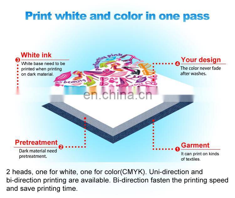 4 stations TS1590N garment textile t shirt printer
