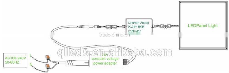 300X300 12w c UL UL listed RGB LED Panel Light! Special Design , Easily installation!