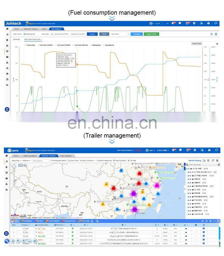 Professional Free Web Based GPS GPRS Tracking Software With Real Time Tracking Monitoring