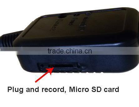 2015 new product wifi ip camera 720p with sd card slot mini wifi camera