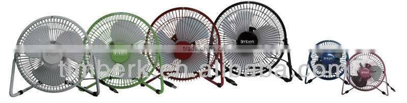 usb fan