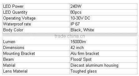 240w led light bar auto led driving light bars off road ATV lights