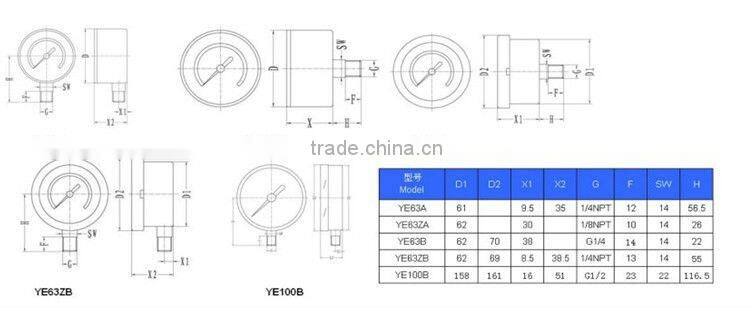 YE63ZA back capsule vacuum pressure gauge