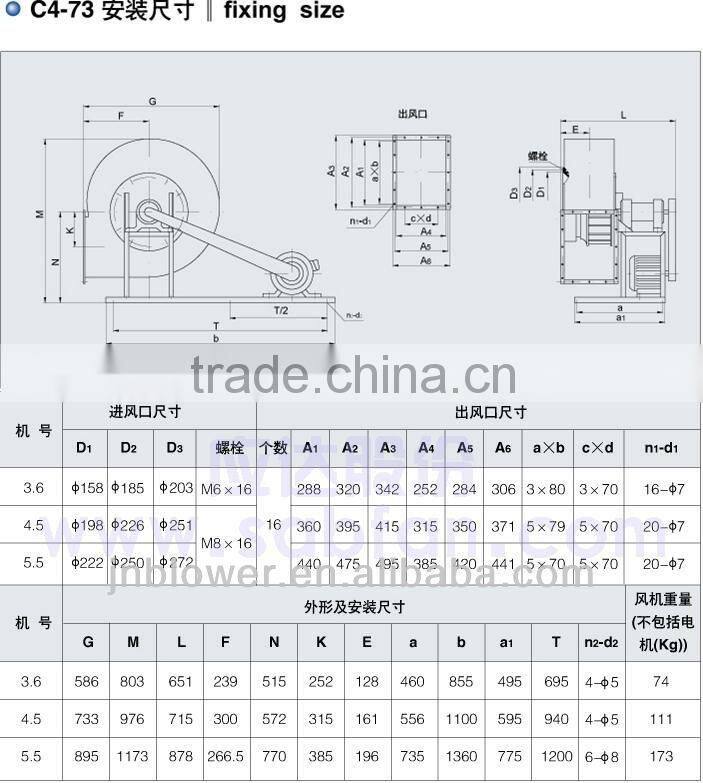 rectangular duct fan,blade less ventilator