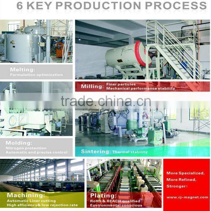 portable generators magnets jewelry neodymium magnet